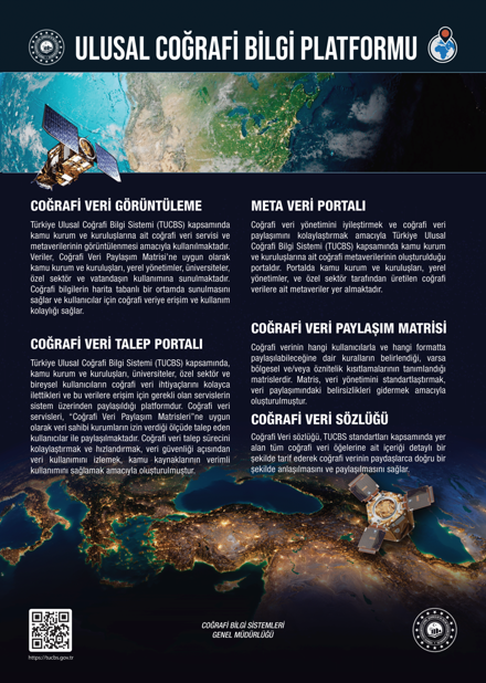 Ulusal Coğrafi Bilgi Platformu